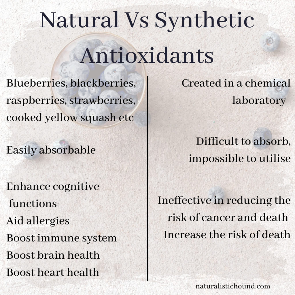 Natural_Vs_Synthetic_Antioxidants